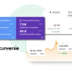 Zoekmachine optimalisatie